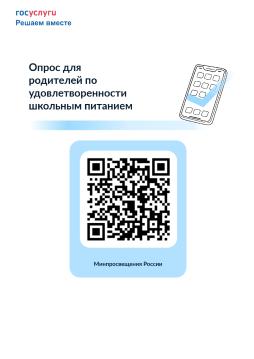 Опрос родителей по удовлетворенности школьным питанием